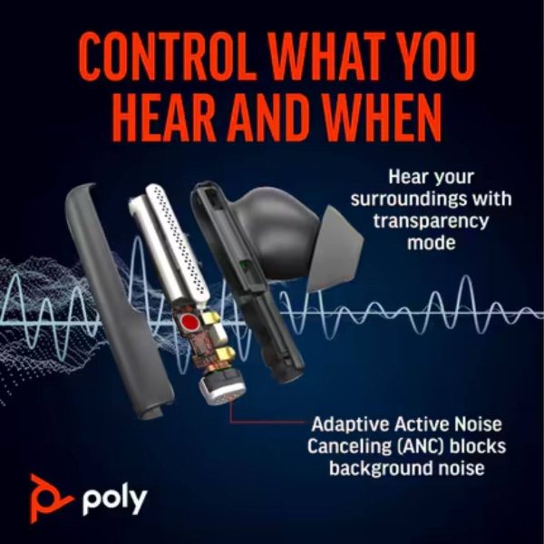 Poly Voyager Free 60+ UC M Earbuds with BT700 USB-A / C Adapter (7Y8G3AA) (7Y8G4AA) (7Y8G5AA) (7Y8G6AA) (7Y8G7AA) (7Y8G8AA) (7Y8G9AA) (7Y8H0AA)